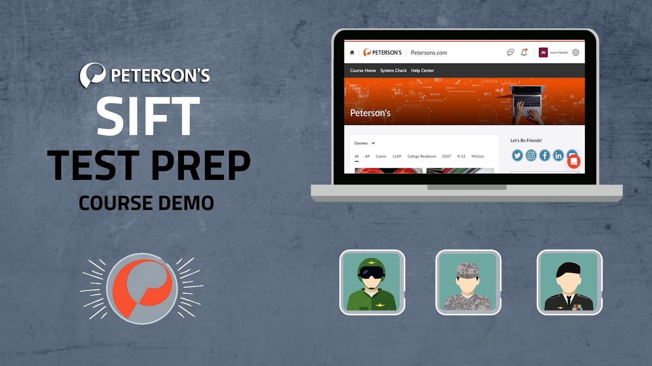 Sift Question Examples SIFT Practice Tests | SIFT Study Guides | Exam Prep Online
